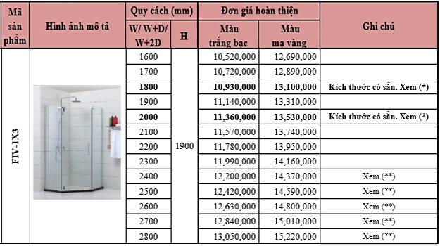 Vách kính theo yêu cầu Fendi FIV-1X3-1