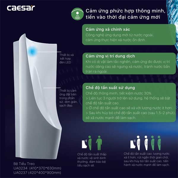 Tiểu Nam Treo Tường Caesar UA0237