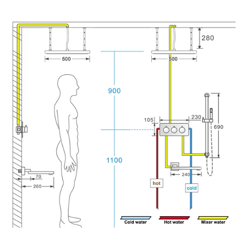 sen tắm âm tường màu đen Haruki HR4000