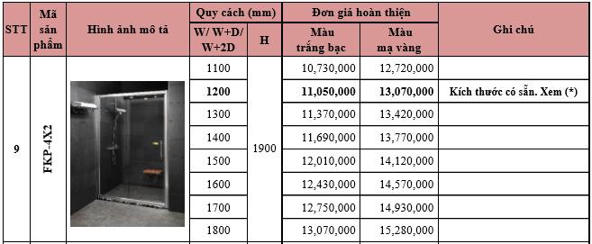 Vách kính tắm Fendi FKP-4X2-1