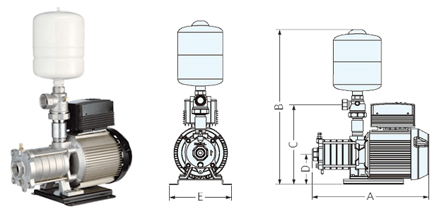 MÁY BƠM BIẾN TẦN HANIL AHIE1S-20401 750W-1
