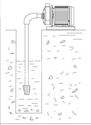 MÁY BƠM NƯỚC LY TÂM ĐẦU INOX CÁNH HỞ HANIL PASS 281SS-3