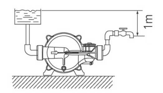 MÁY BƠM NƯỚC TĂNG ÁP ĐIỆN TỪ HANIL PA 139A-3