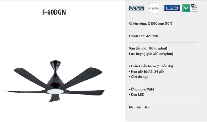 Thông số kĩ thuật quạt Panasonic F-60DGN