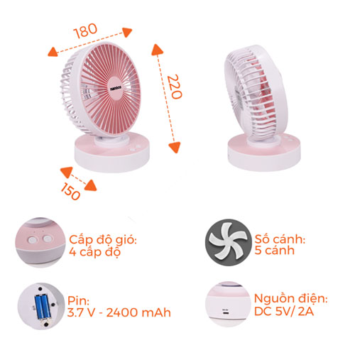 Quạt Sạc Nanoco NRF6215P (Hồng)