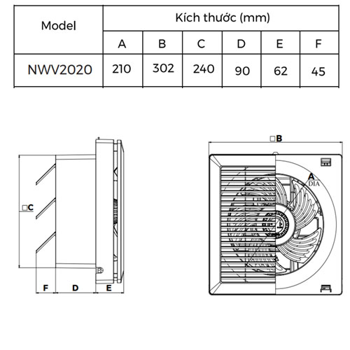 Quạt hút gắn tường 1 chiều Nanoco NWV2020
