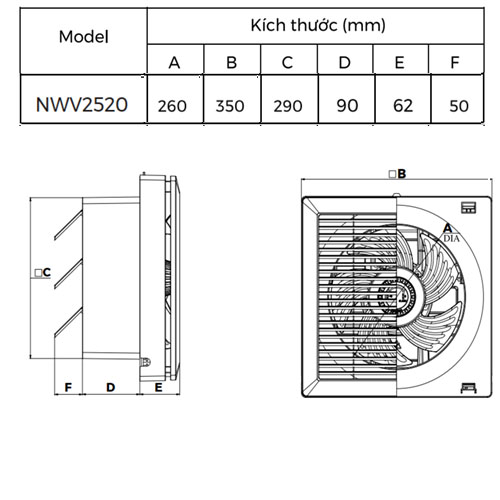 Quạt hút gắn tường 1 chiều Nanoco NWV2520