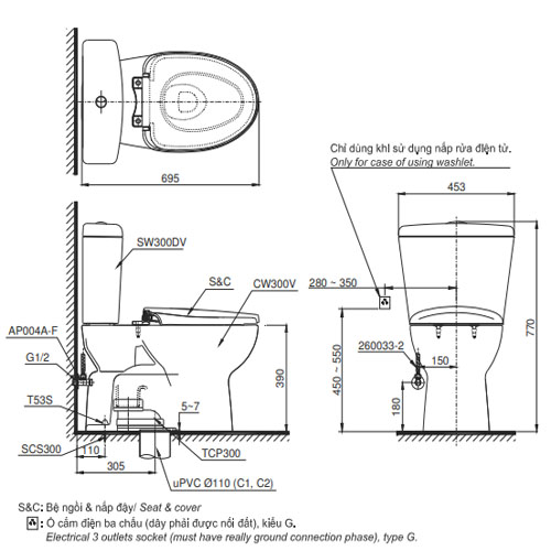 Bồn cầu hai khối TOTO CS300DRT10 nắp đóng êm Ecowasher TC395VS