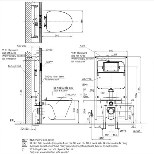 Bàn cầu treo tường Toto CW822RA/TC600VS/WH172A/MB170P