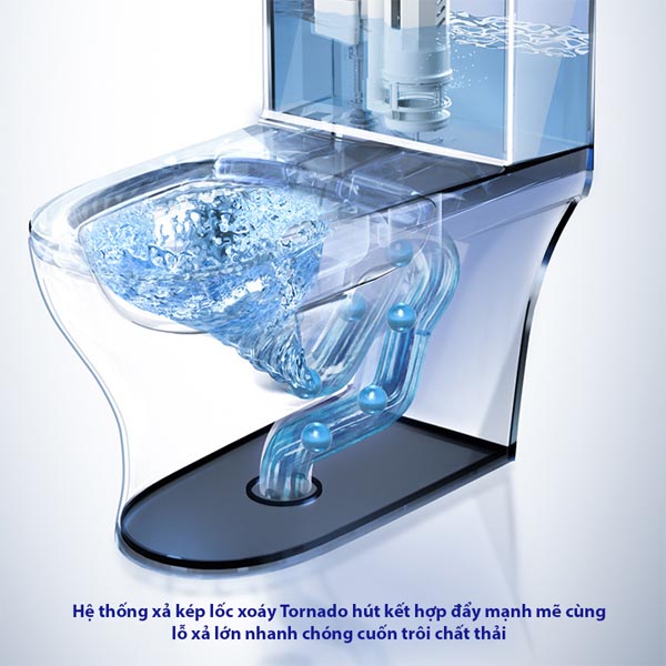 Bồn cầu Ecod liền khối EB036