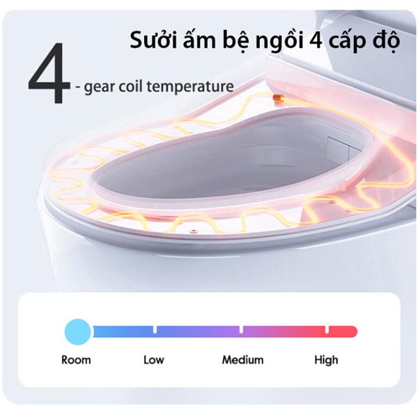 Nắp rửa điẹn tử EBN1805