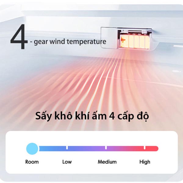 Nắp rửa điẹn tử EBN1805