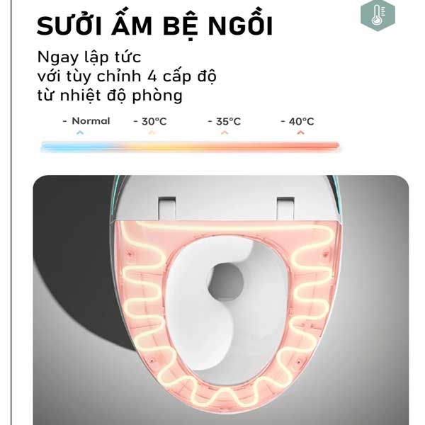 Bồn cầu Ecod điện tử EBS339