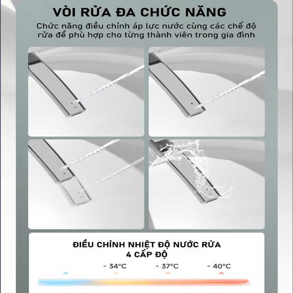 Bồn cầu Ecod điện tử EBS339