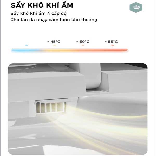 Bồn cầu Ecod điện tử EBS339