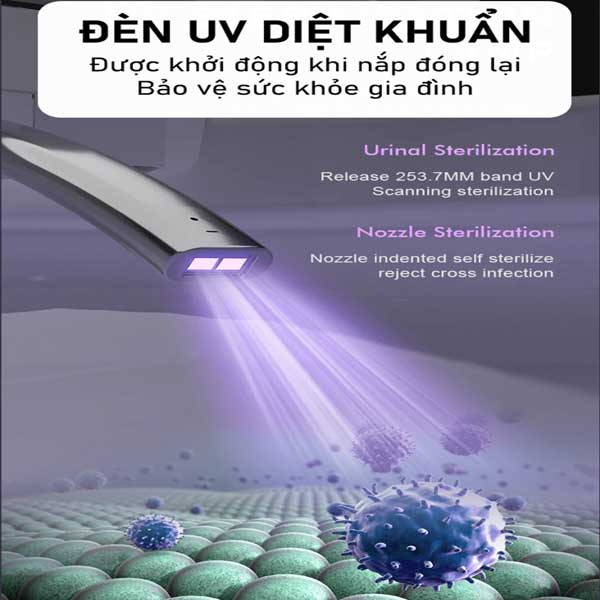 Bồn cầu Ecod điện tử EBS339