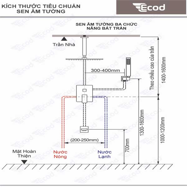 Bộ sen âm trần 3 chức năng ES2206-3C/ES2202