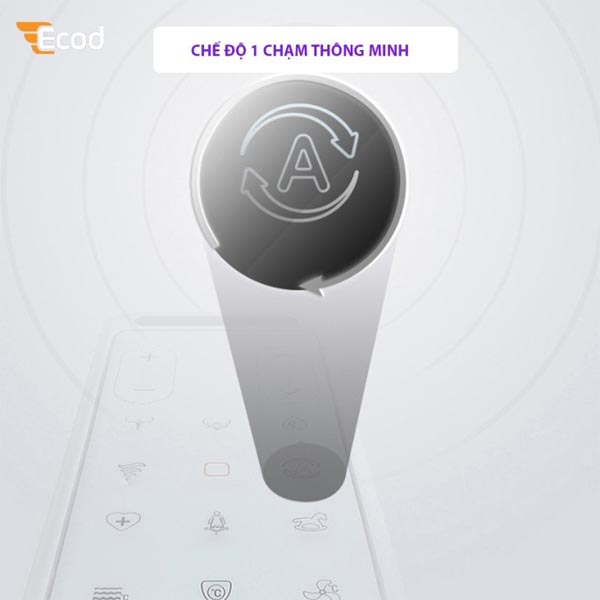 Năp rửa điện tử EBN282E