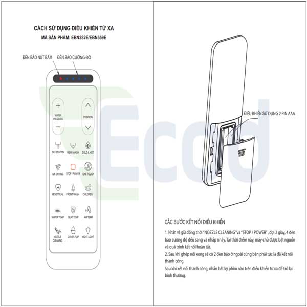 Nắp rửa điện tử EBN282E