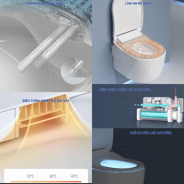 Bồn cầu Ecod treo tường EB266/EBK266/EBN559E