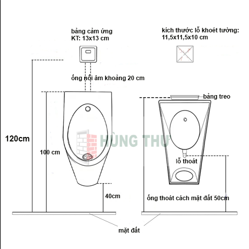Thông số kĩ thuật  Bồn tiểu nam Swass  inox 304 STN-8108 