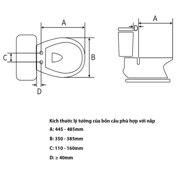 Nắp rửa điện tử EBN117E