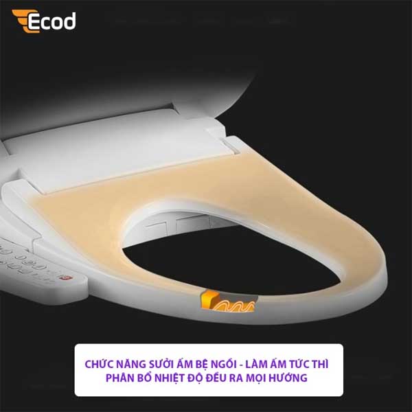 Nắp rửa điện tử EBN117E
