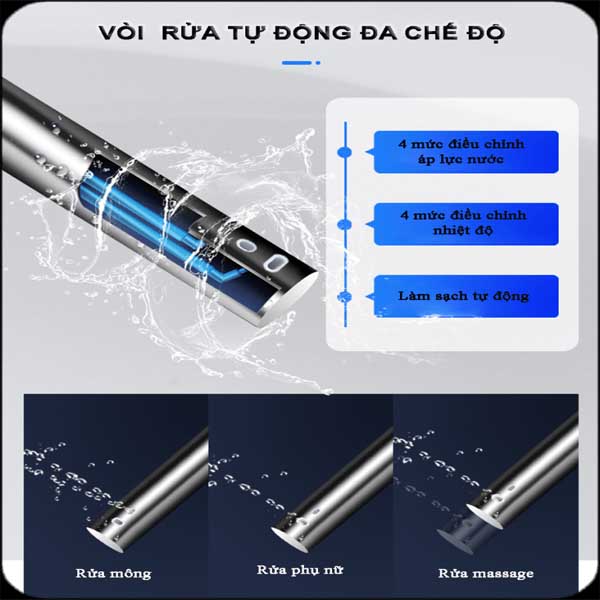 Bàn cầu điện tử EBS589