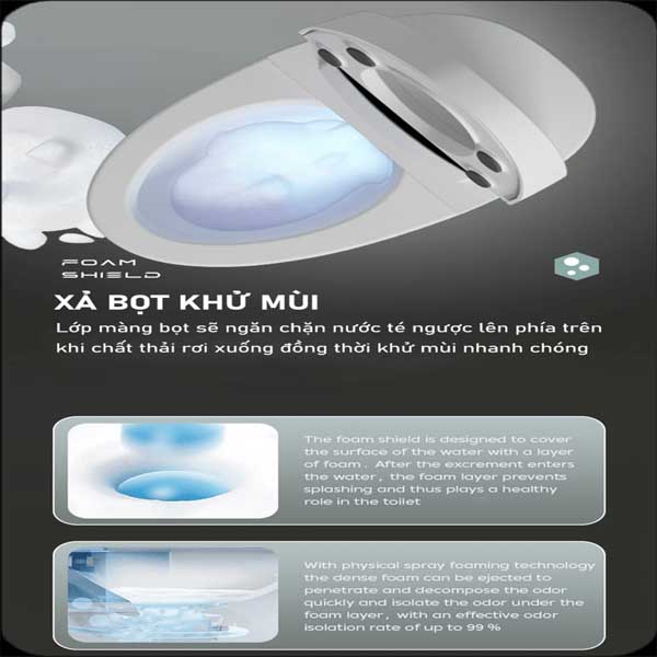 Bàn cầu điện tử EBS589