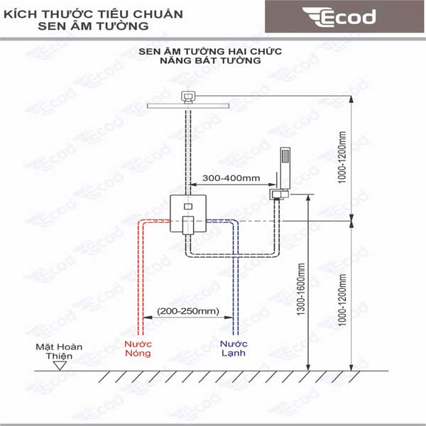 Bộ sen âm tường 2 chức năng ES2206-2C/ES2203(mầu xám)