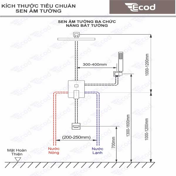 Bộ sen âm tường 3 chức năng ES2206-3C/ES2203(XÁM ÁNH BẠC)