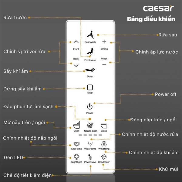 Bồn Cầu 1 Khối Kết Hợp Nắp Rửa Thông Minh Caesar C1391F + TAF512H 6 Bồn Cầu 1 Khối Kết Hợp Nắp Rửa Thông Minh Caesar C1391F + TAF512H